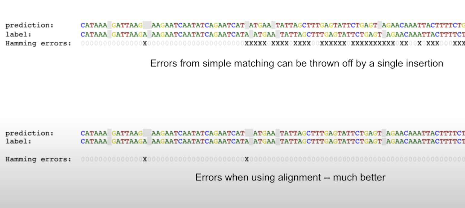 DeepConsensus screenshot